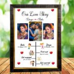 Customize Love Story Frame for couples, Frame for Birthday, Anniversary, Wedding Gift, Personalized Collage Gift, Wall Photo Frame(10 x 14 inches)